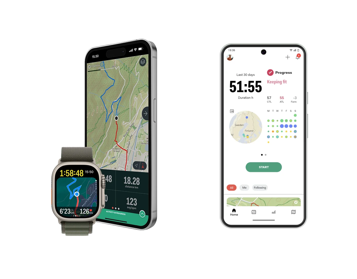 TrackIt on Apple Watch, iPhone and Android