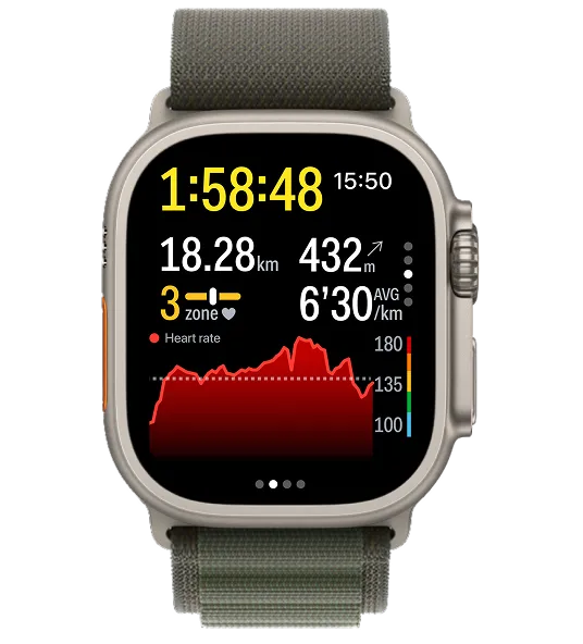 Customisable sport mode screen