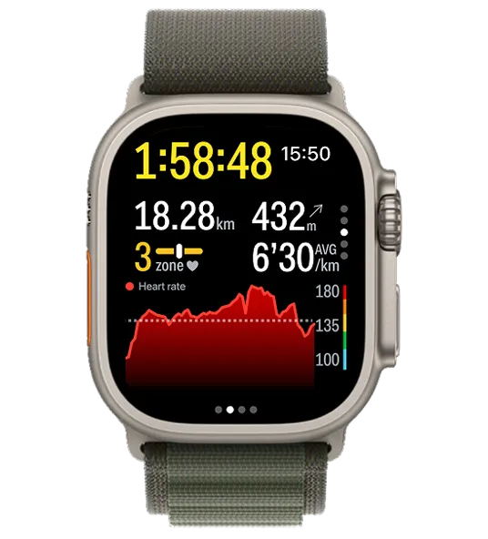 Workout summary on Apple Watch